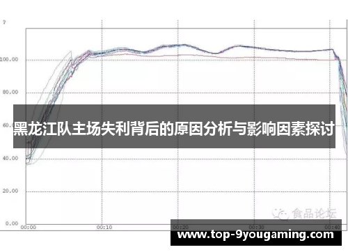 黑龙江队主场失利背后的原因分析与影响因素探讨